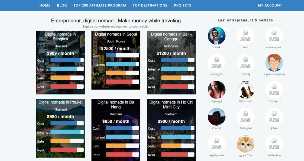 StartDigitalNomad